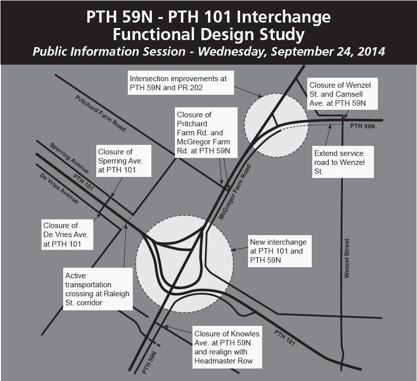 PTH 59N/PTH 101 Interchange Functional Design