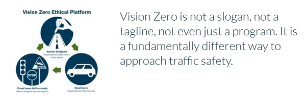 Vision Zero Graphics Vision Zero Policy Backgrounder – Bike Winnipeg