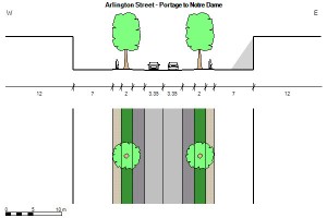 Arlington Protected Bike Lanes - Portage to Notre Dame