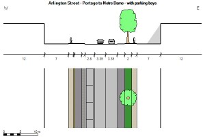 Arlington Protected Bike Lanes - Portage to Notre Dame with Parking Bays
