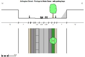 Arlington Protected Bike Lanes - Portage to Notre Dame with Parking Bays