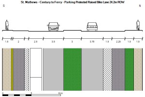 Parking can be added where merited by demand