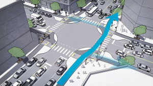 Conceptual design of a protected intersection courtesy of http://www.protectedintersection.com/
