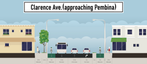 All travel lanes would be maintained, as is transit service and parking. Traffic signal phasing would have to be modified to remove conflict between eastbound bicycle traffic and southbound vehicle traffic.