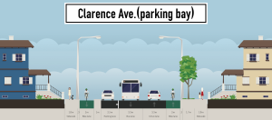 Space is available to route people on bike between the sidewalk and on street parking. Note that the protected bicycle lane would be built at sidewalk level instead of at street as shown here. Use of vertical poles to differentiate the pedestrian and bicycle zones would minimize conflict between people walking along the sidewalk and people on bike.