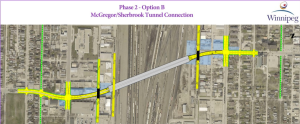 Option B, which calls for the construction of a tunnel between Sherbrook Street and McGregor Street will provide no improvements for people on bike or on foot.