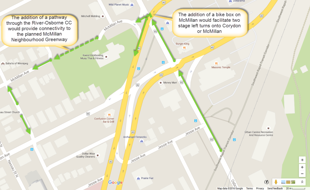 A bike box at McMillan and Osborne combined with a pathway through the River Osborne CC site would help connect the McMillan neighbourhood to South Osborn.