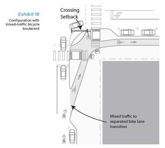 Pembina-Daly-INtersection-Protection