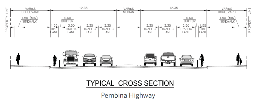 Pembina Highway Rehabilitation