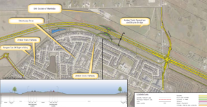 Chief Peguis Trail West Extension Study Recommendations