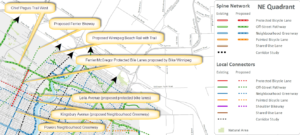 Chief Peguis Trail West Extension Study Recommendations